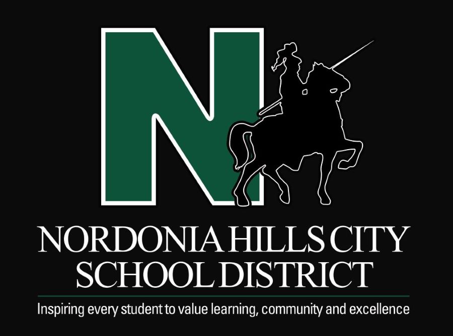 Nordonia Hills City School District
